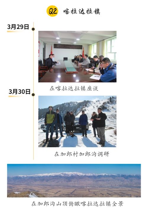 特克斯縣泛戶外旅游項(xiàng)目邁入新里程 實(shí)地踏勘與規(guī)劃設(shè)計(jì)全面啟動