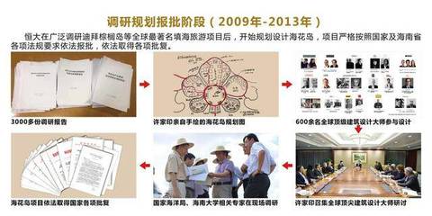 完勝迪拜棕櫚島？恒大?；◢u如何強(qiáng)勢(shì)開啟世界旅游新紀(jì)元